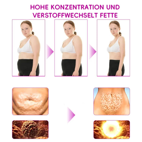 Hatme Fat Burning Belly Elimination Patch